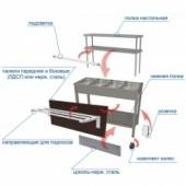 Полка нижняя Gastrolux Light ПН-186/L Полка нижняя Gastrolux Light ПН-186/L