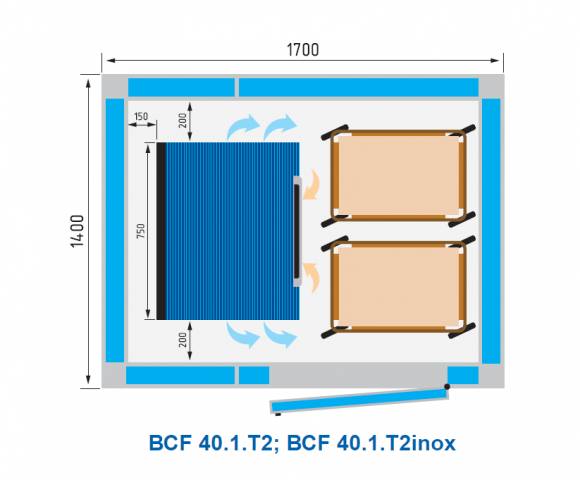 Камера шоковой заморозки Polair BСF 40.1.T2 inox нерж.