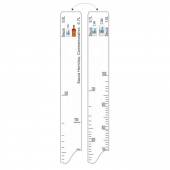 Линейка Sauza (0.5л./0.7л./1 л.)/ Hornitos (0.7л.) 63601 /1/