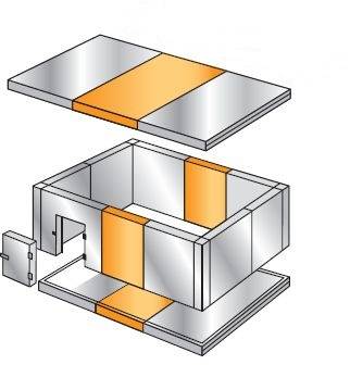 Пояс расширительный 300х2260/2040 для камеры Polair