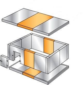 Пояс расширительный 600х1360/2040 для камеры Polair