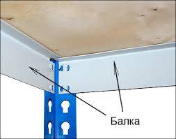 Комплект МКФ 91 (2 балки МКФ 91, стяжка МК)