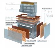 Столешница Atesy (Регата02) для М2 ОС 1870х900 левая (дерево) отверстия под полку Столешница Atesy (Регата02) для М2 ОС 1870х900 левая (дерево) отверстия под полку