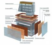 Столешница Atesy (Регата02) для М2 ОС 1840х900 центр. (дерево) отверстия под полку Столешница Atesy (Регата02) для М2 ОС 1840х900 центр. (дерево) отверстия под полку