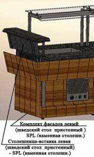 Столешница-вставка левая Refettorio (шведский стол пристенный) SPL каменная столешница Столешница-вставка левая Refettorio (шведский стол пристенный) SPL каменная столешница