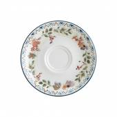 Блюдце 160 мм Spring Gourmet Bonna SPRGRM04CT b