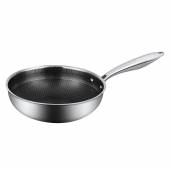 Сковорода 3-х слойная,индукция,S/S304,WOK D=28*8.6cм,антипригарное покрытие ProffCuisine 81280103 Сковорода 3-х слойная,индукция,S/S304,WOK D=28*8.6cм,антипригарное покрытие ProffCuisine 81280103